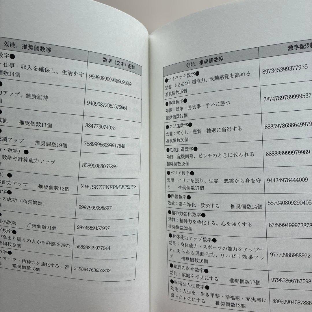 波動使いの書 本編・資料編 : あなたも波動使いになれる　江口達也