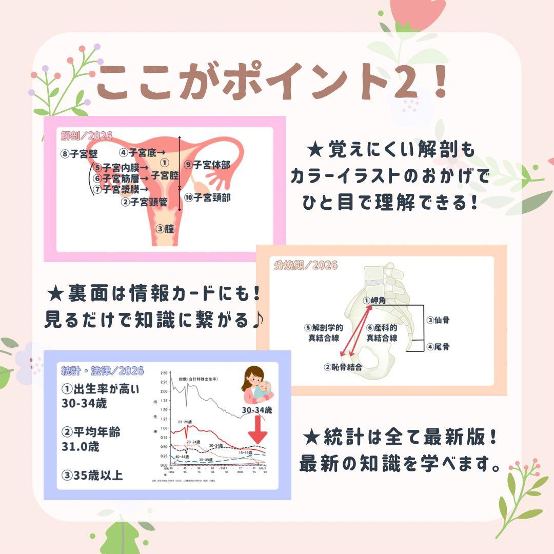 最新2026年｜助産師学校過去問｜基礎問題713問236枚｜対策カード｜助産学校