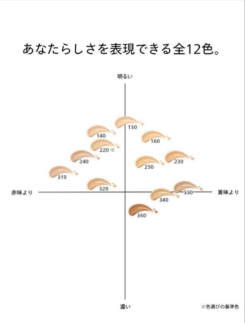 【資生堂】エッセンススキングロウファンデーション　カラー140 silk